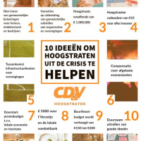 CD&V legt 10-puntenplan voor aan de gemeenteraad om Hoogstraten mee uit de crisis te helpen 